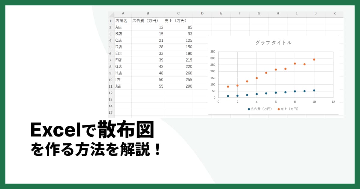 Excel(エクセル)での散布図(分布図)の作り方を解説!見やすいグラフを作るコツは?